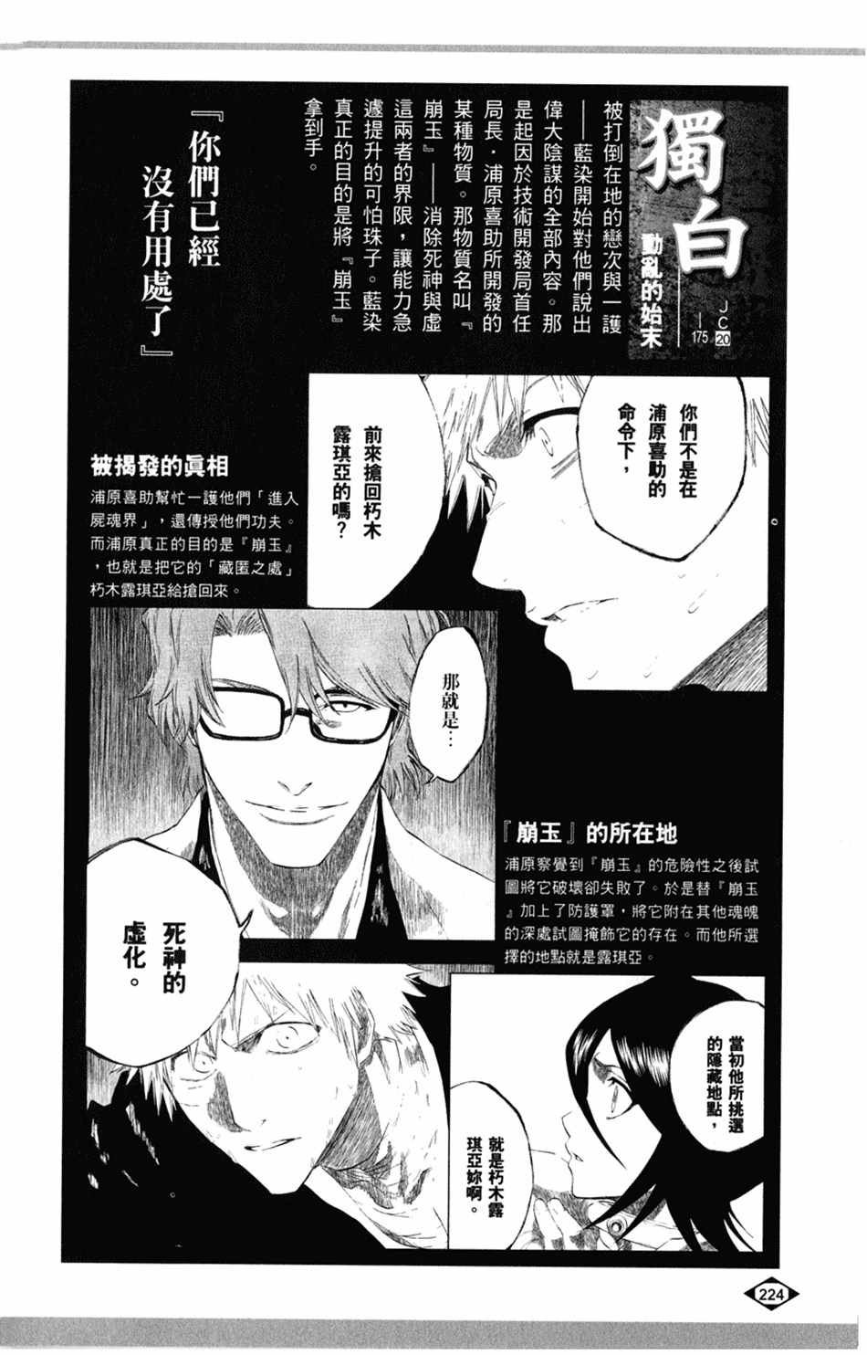 设定集08