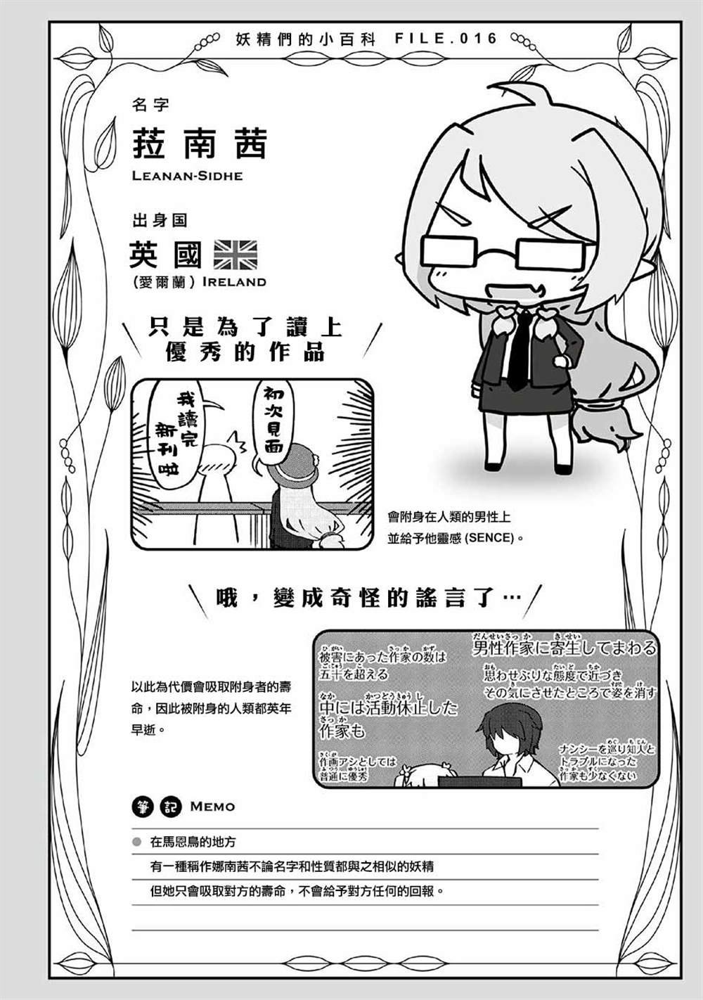 第35话 妖精小姐与创作