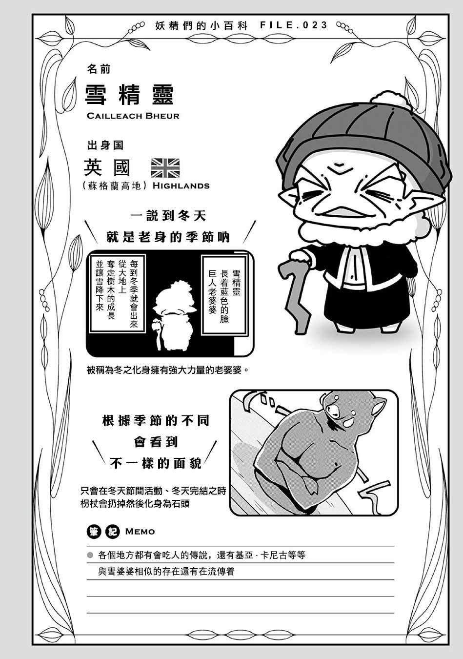 第59话 妖精小姐与信
