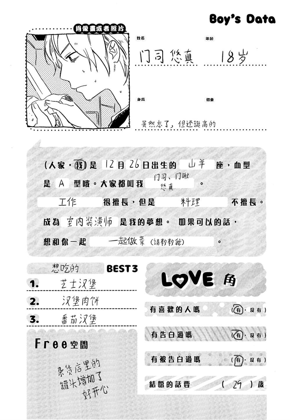 第129话