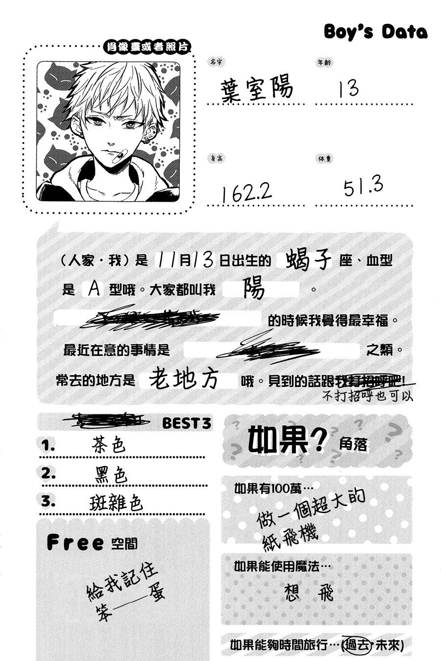 第152话