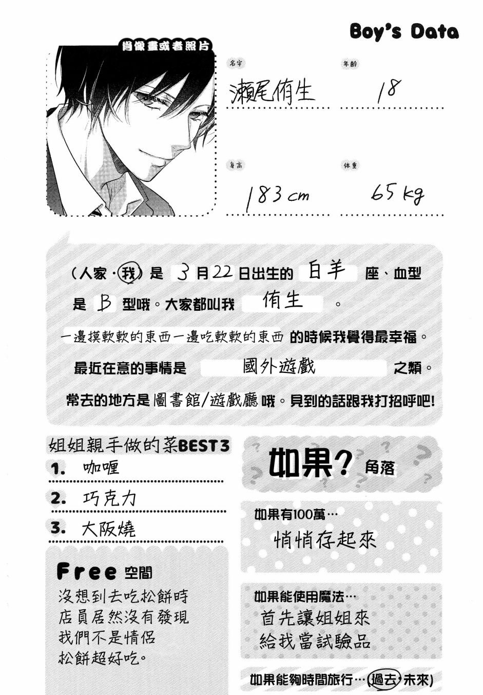 第167话