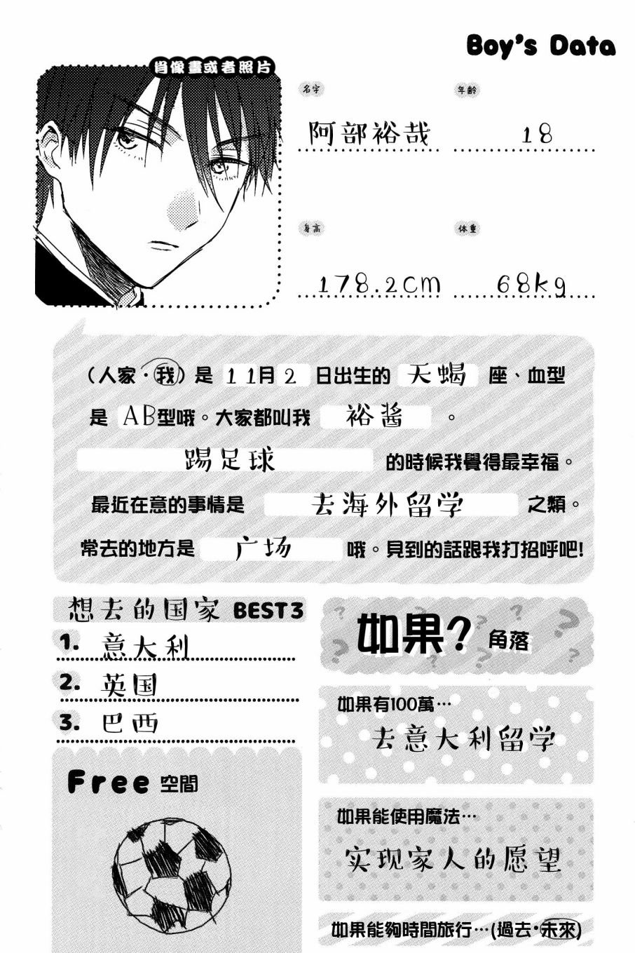 第170话