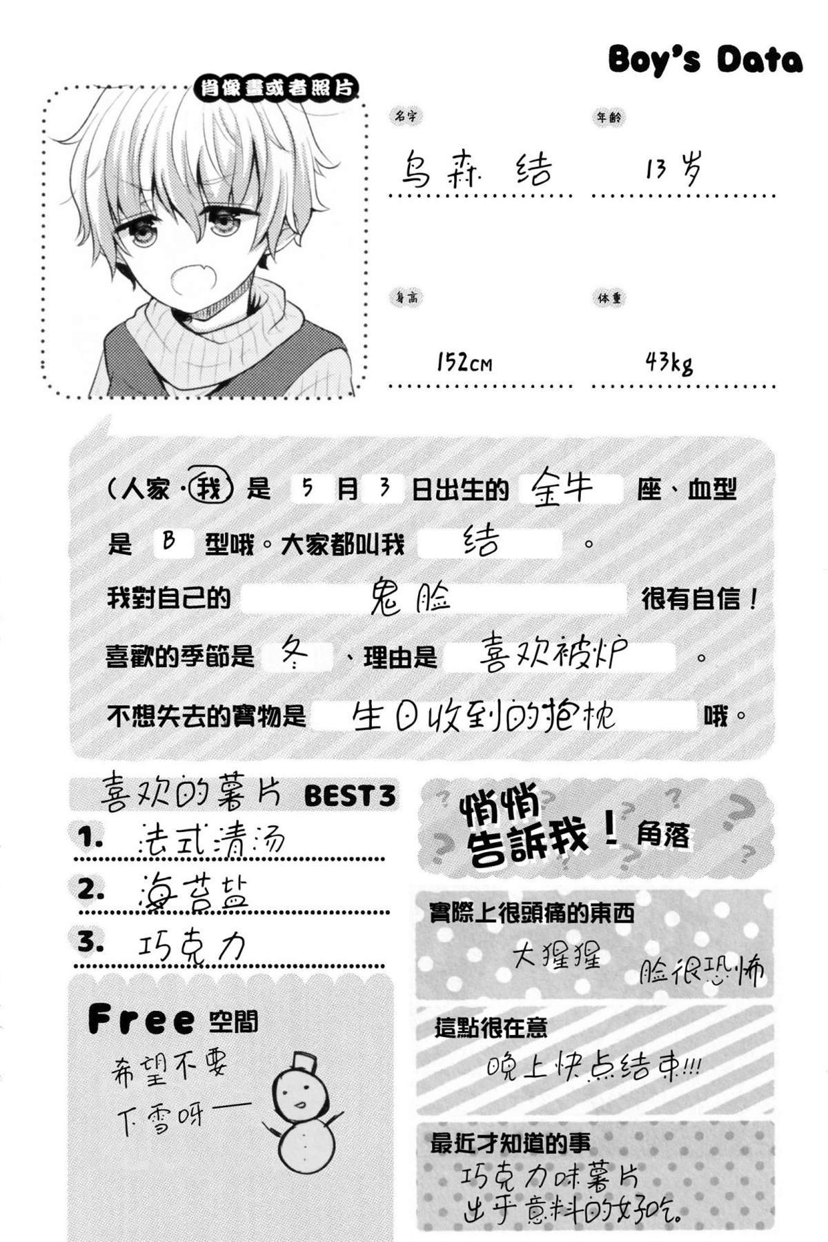 第195话