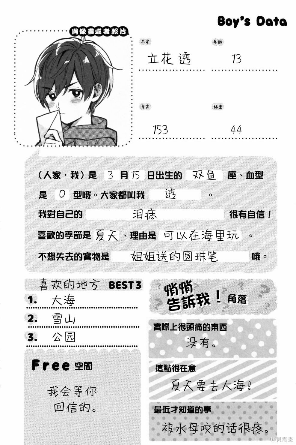 第197话