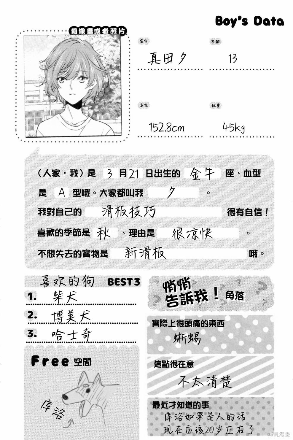 第201话