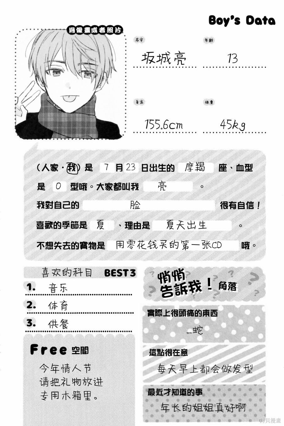 第206话