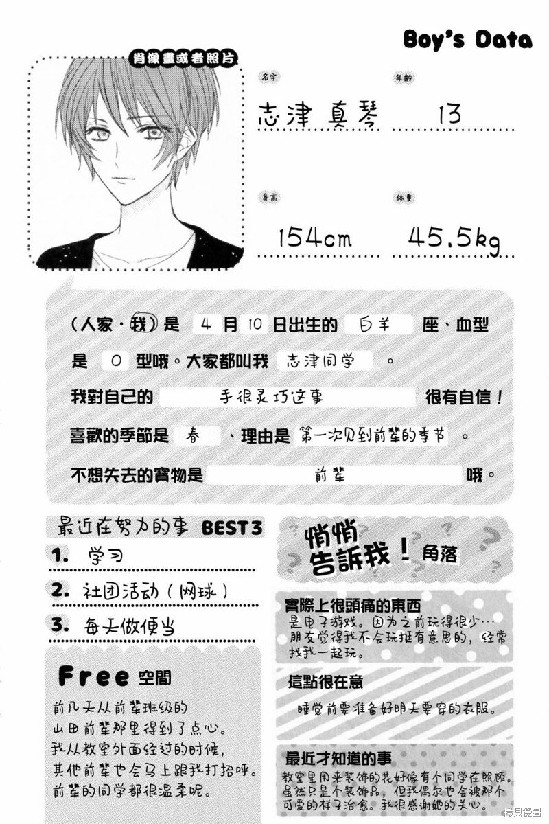 第208话