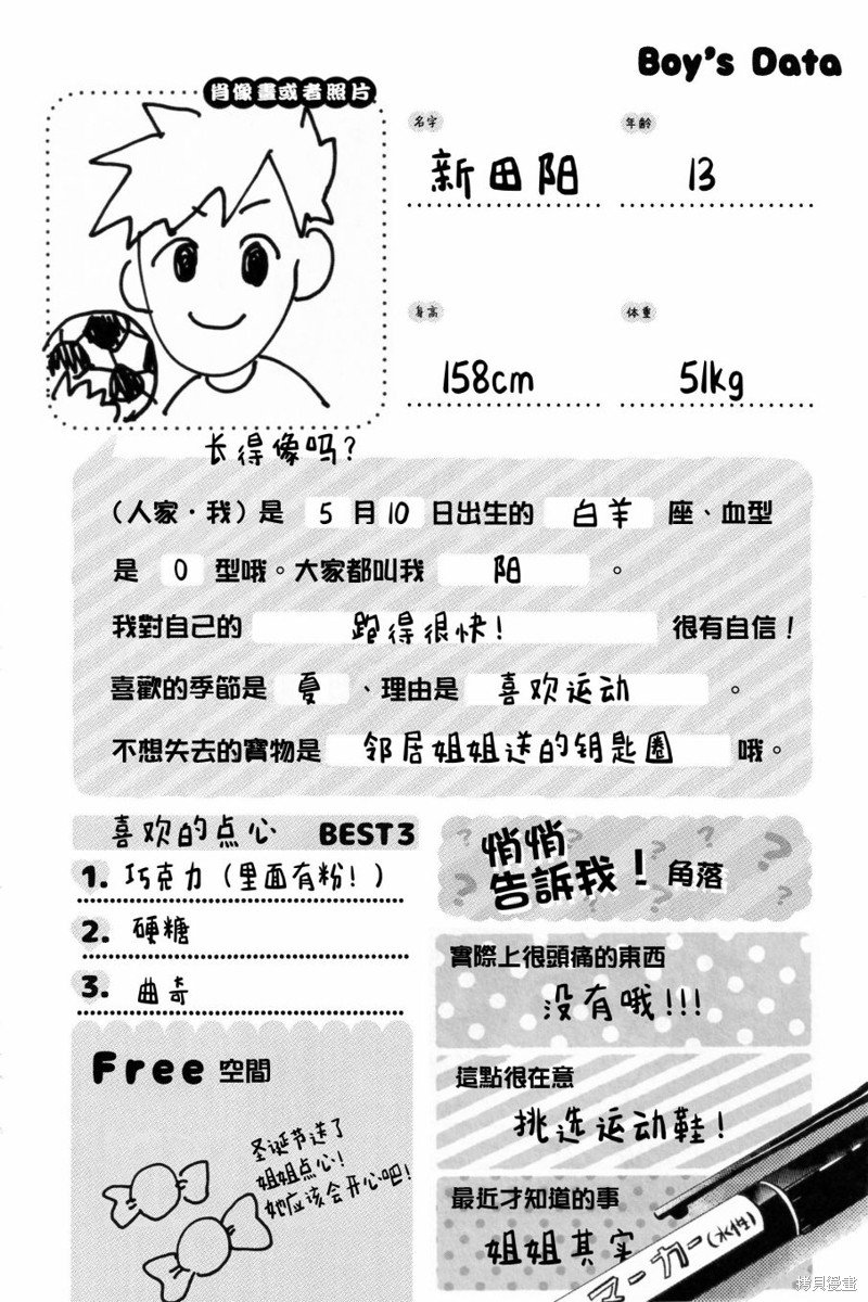第209话