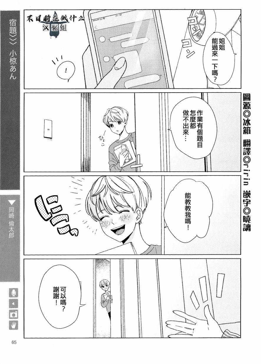 第77话