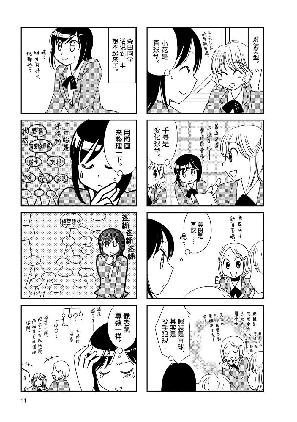 第75话