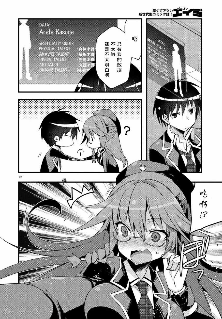 7Days01