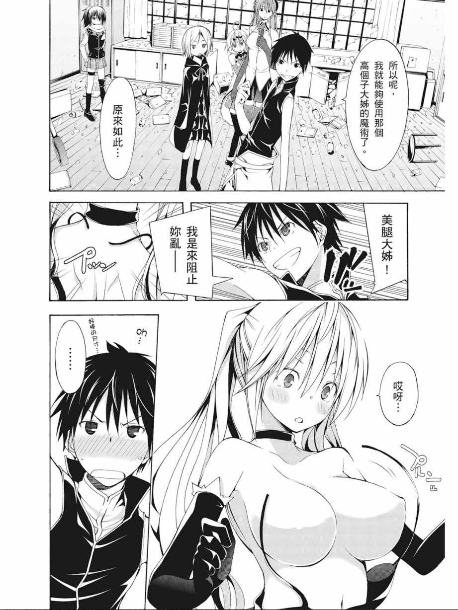 第4卷