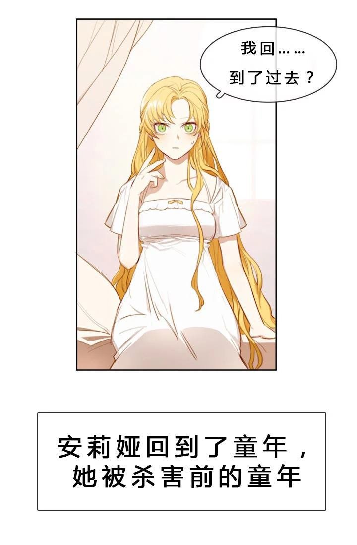 序章