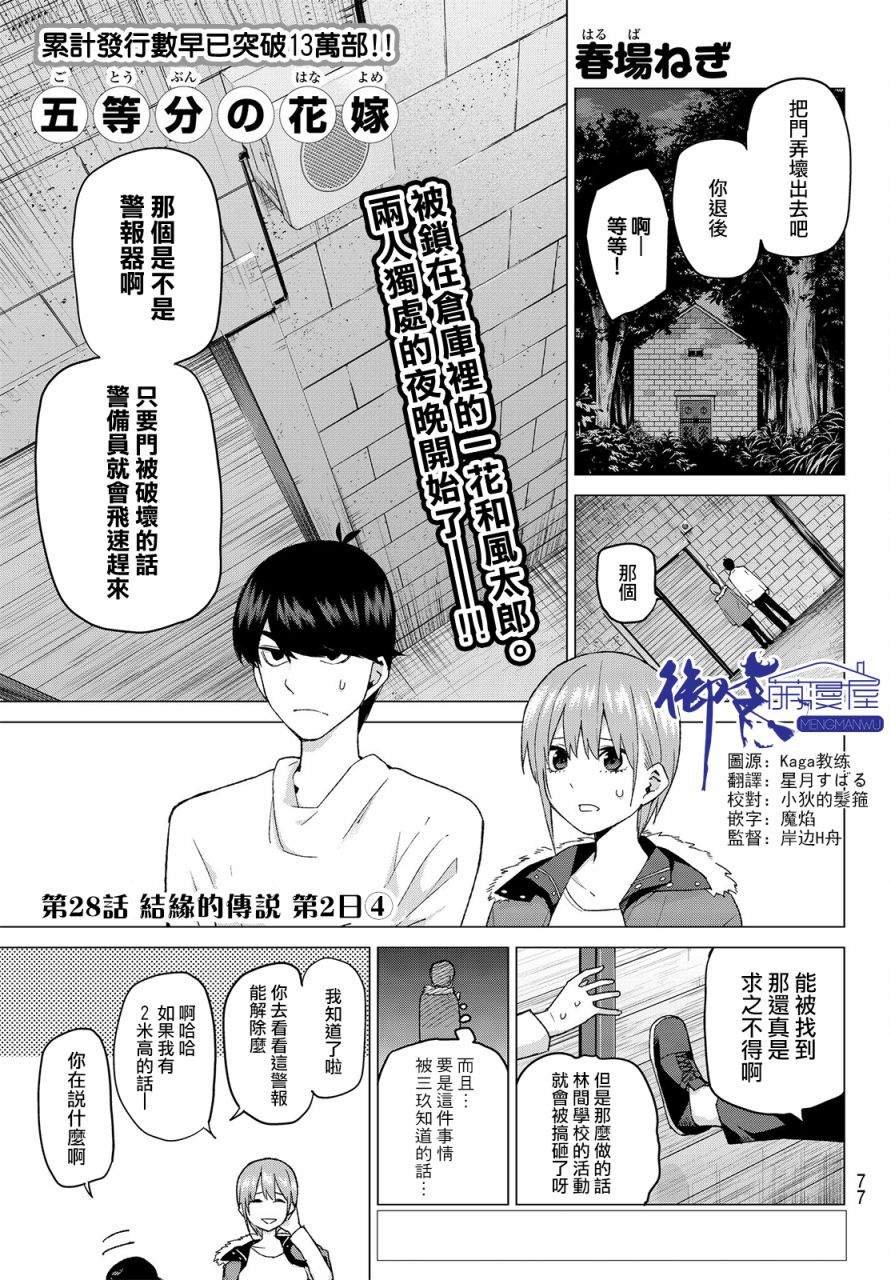 第28话