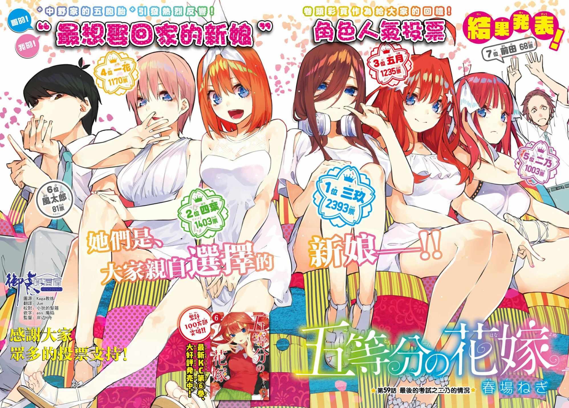 第59话 最后的考试之二乃的情况
