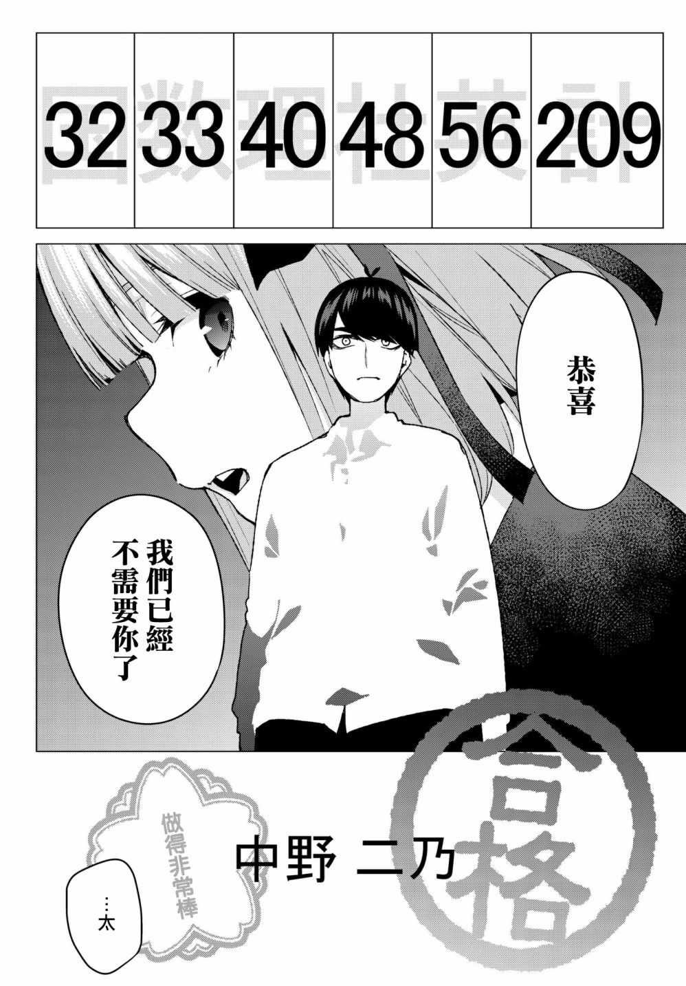 第59话 最后的考试之二乃的情况