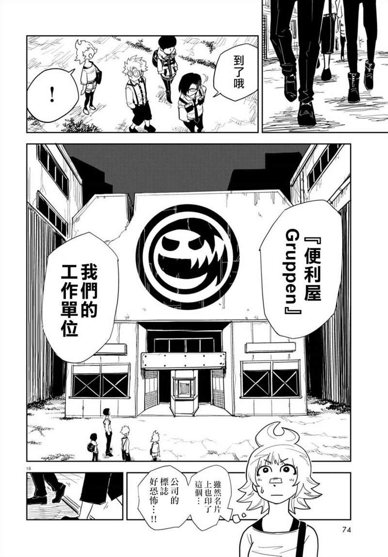 第2话