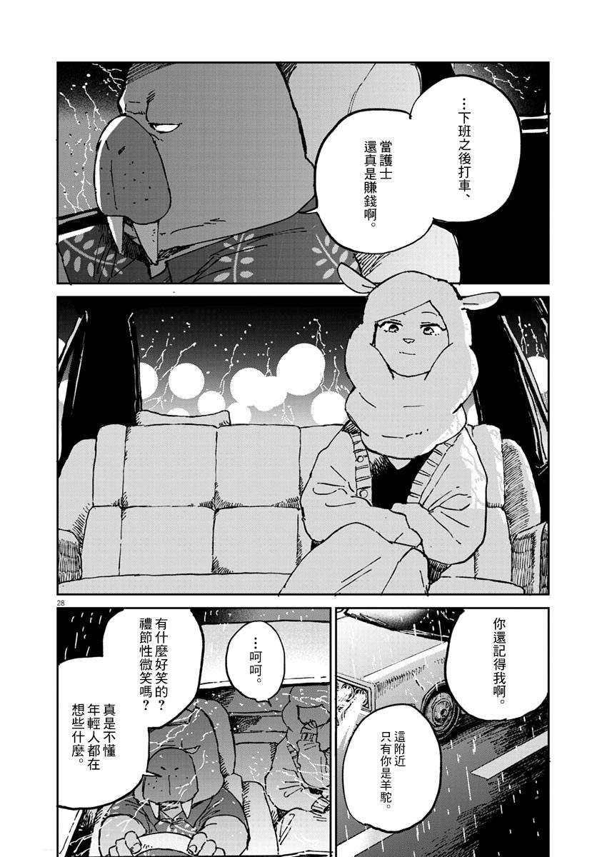 第2话