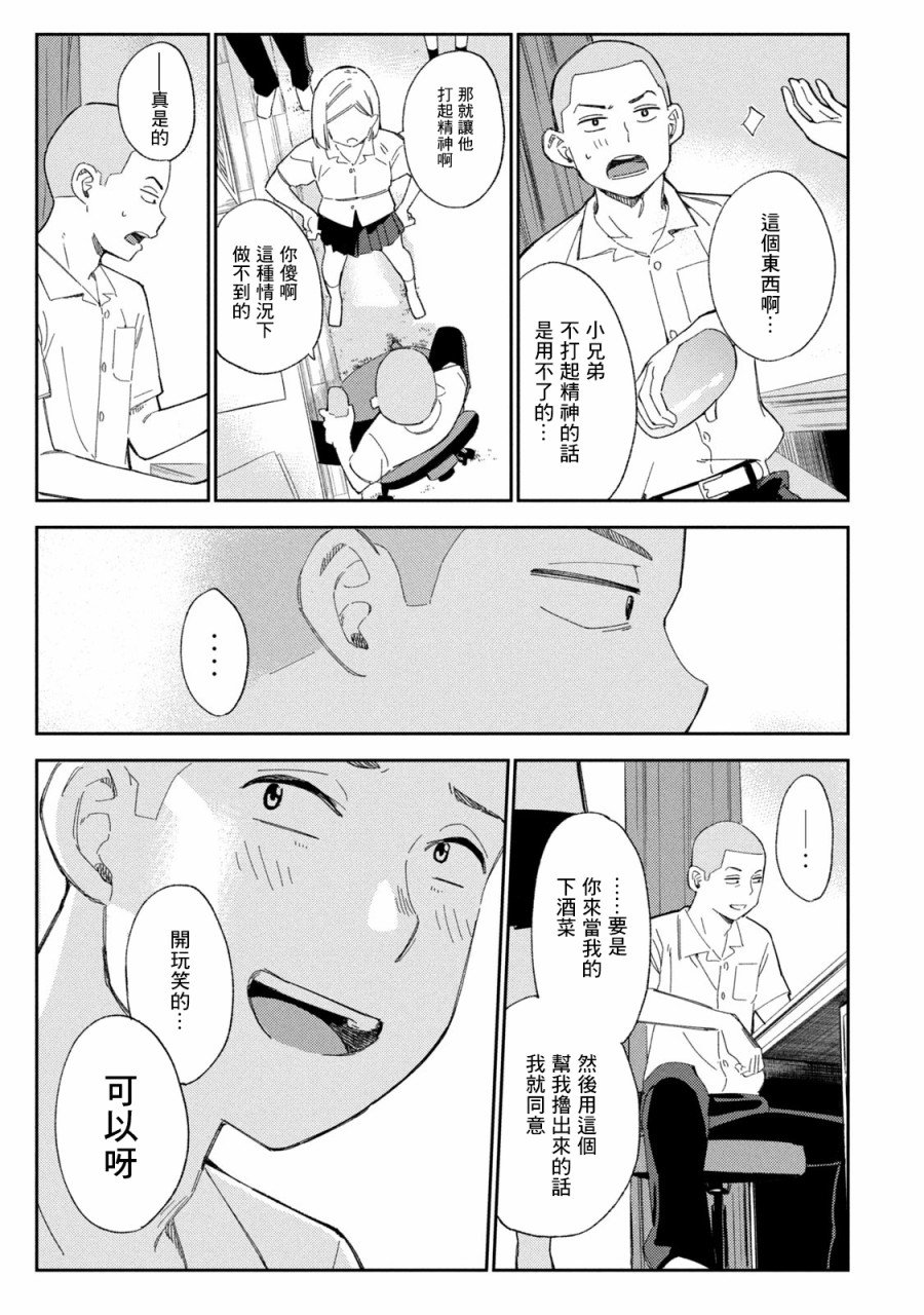 第2话