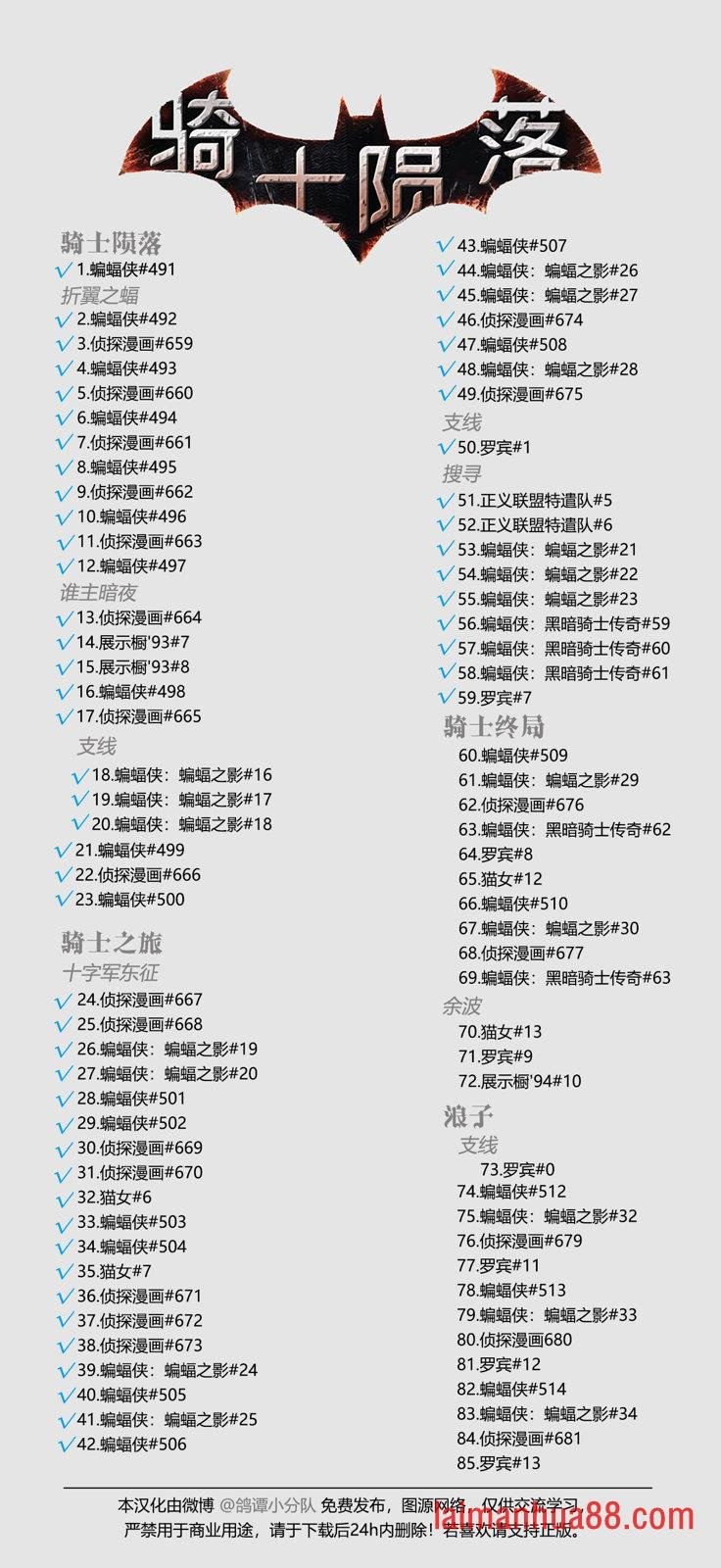 第07卷
