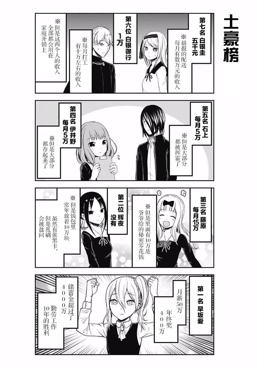 周刊版99.5话