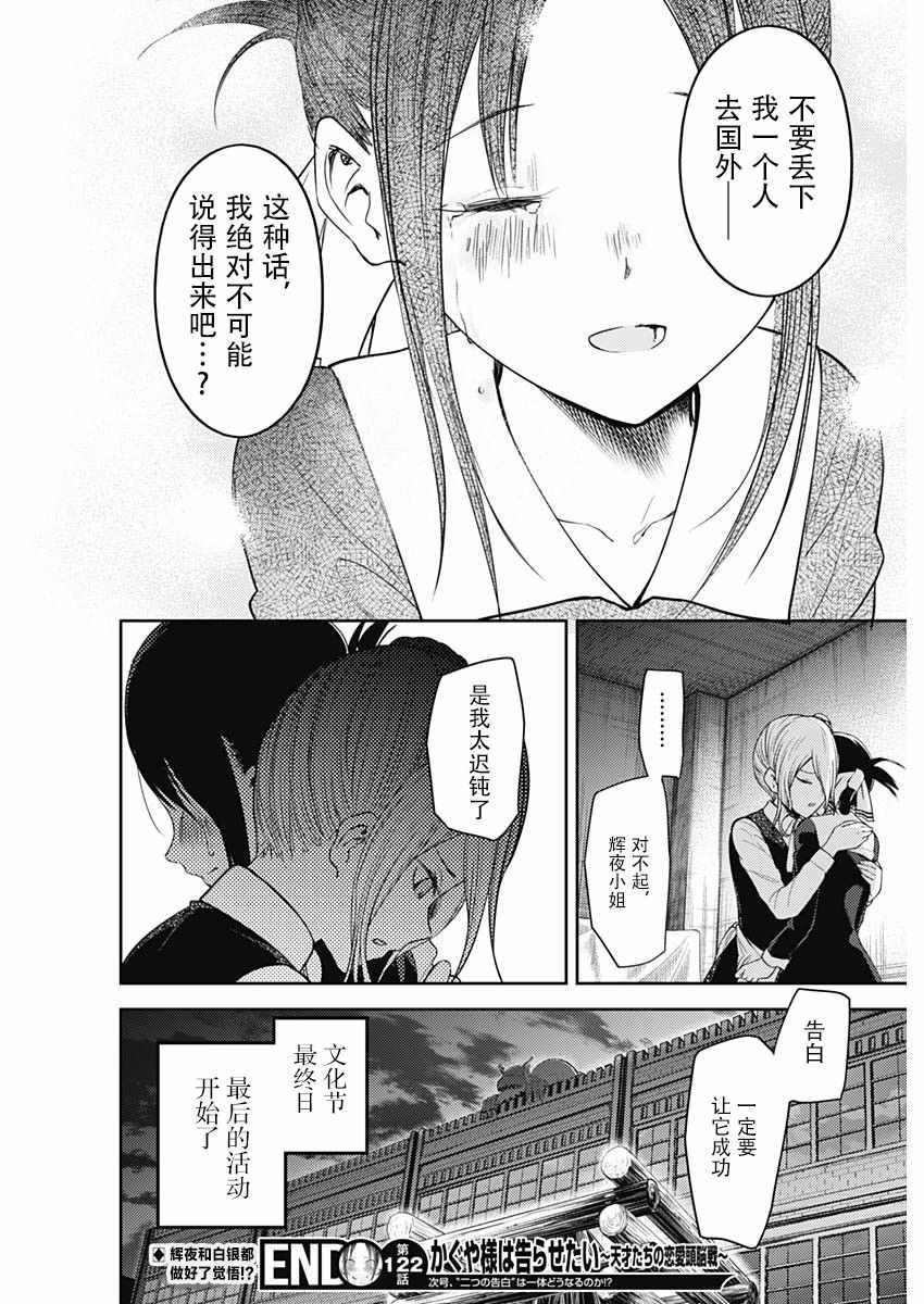 周刊122