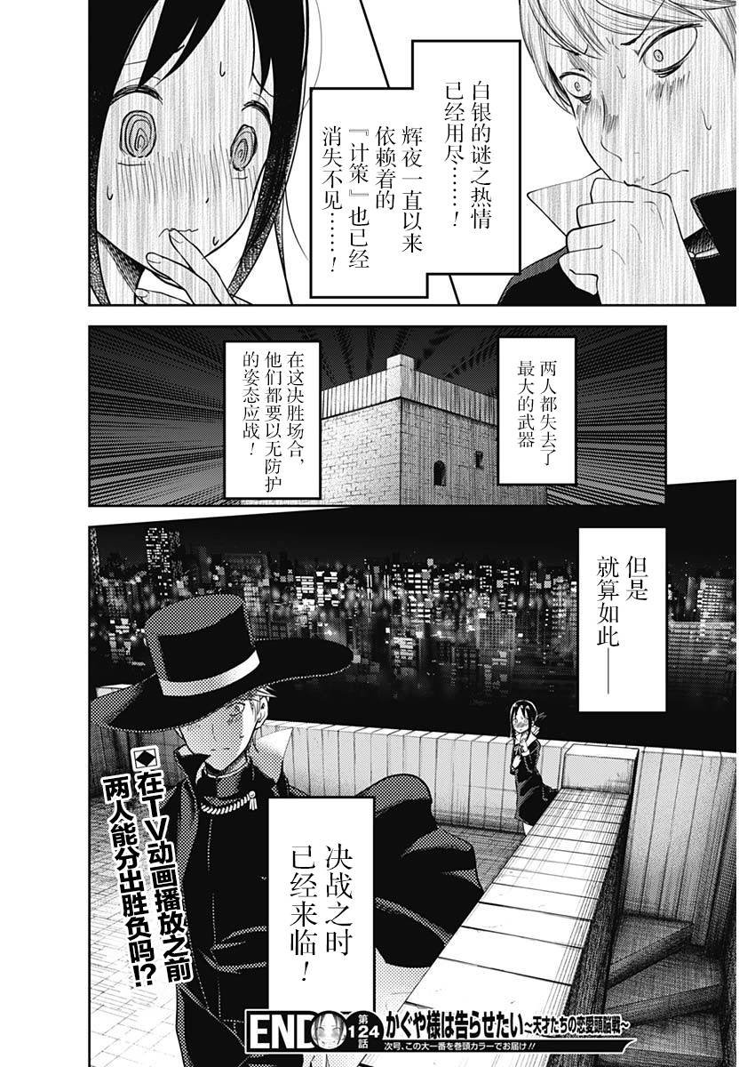 周刊124
