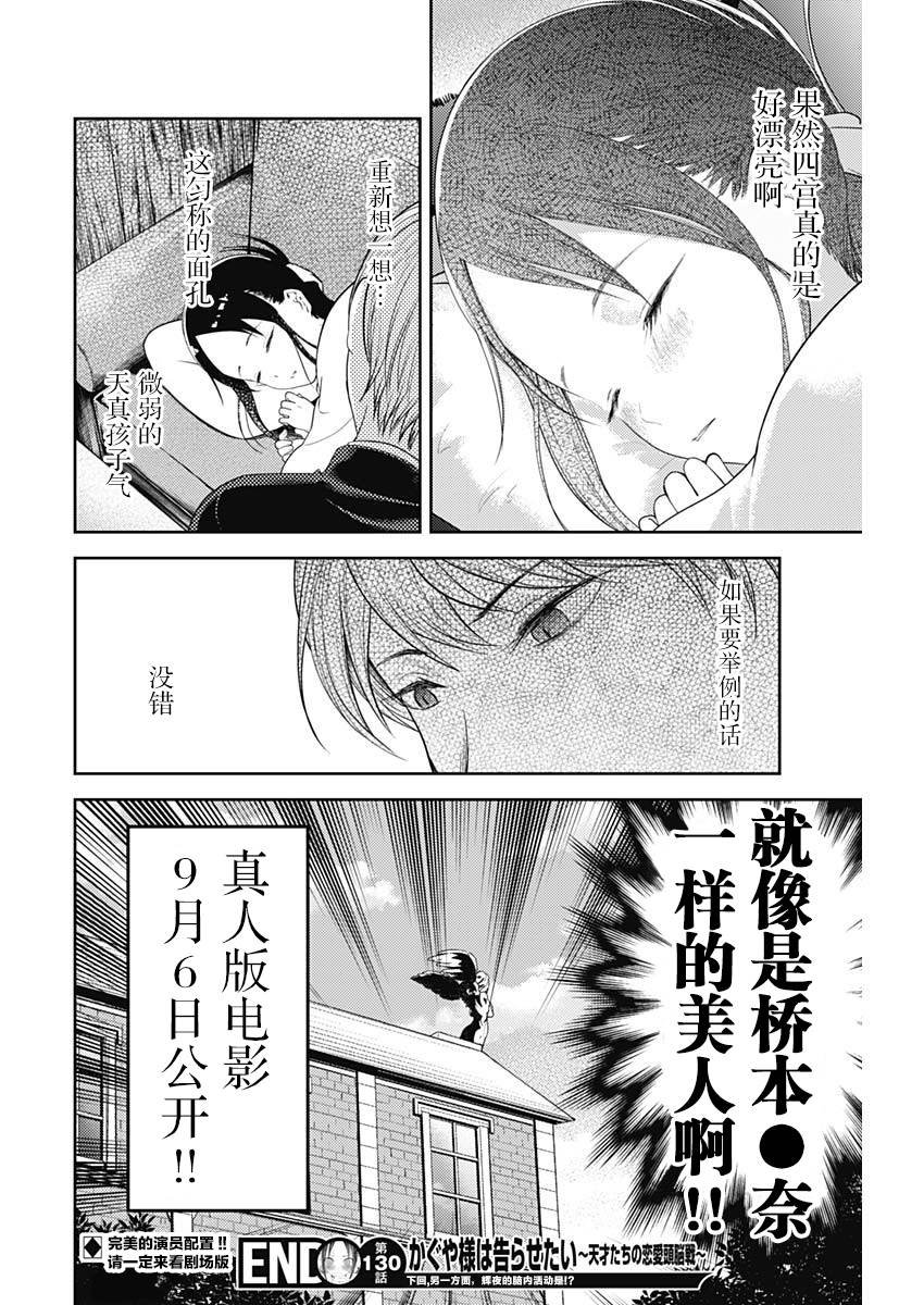周刊130