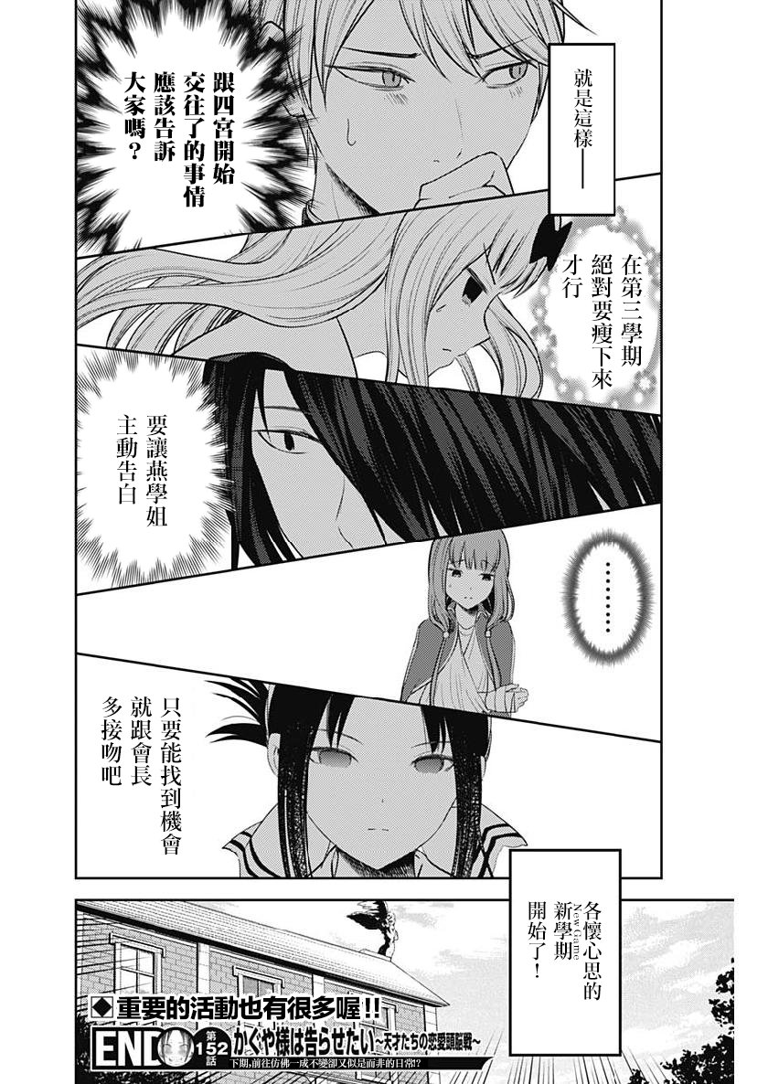 周刊152