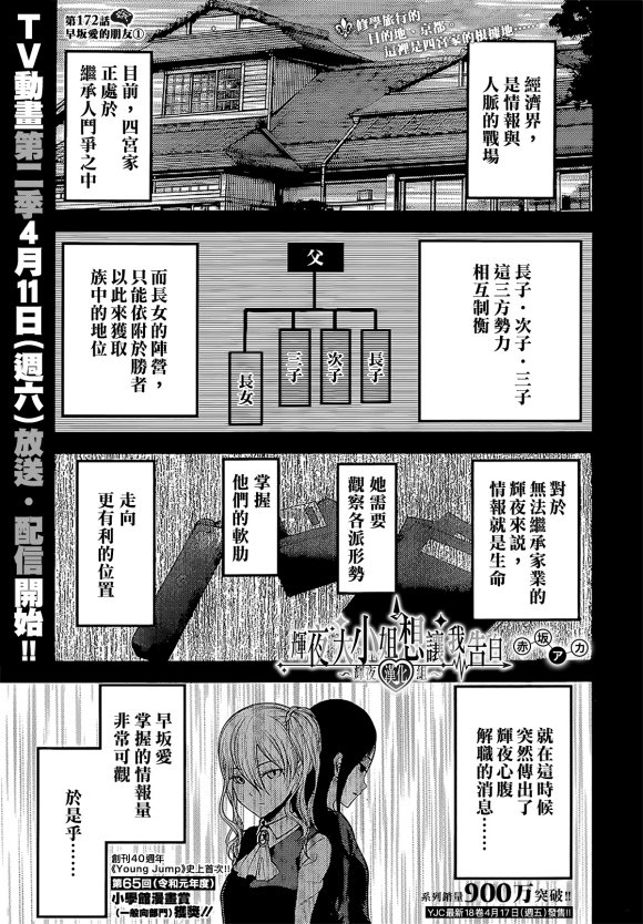 周刊172
