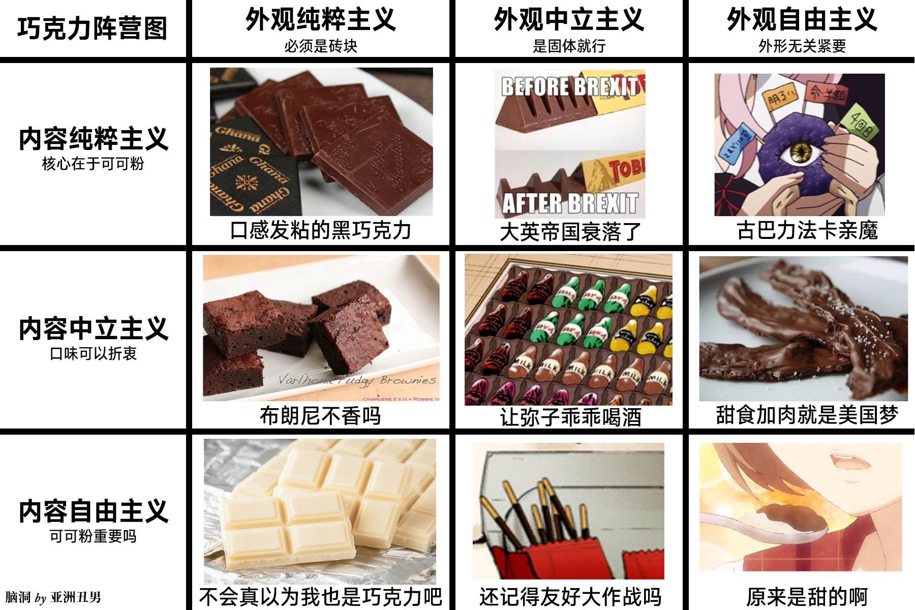周刊184