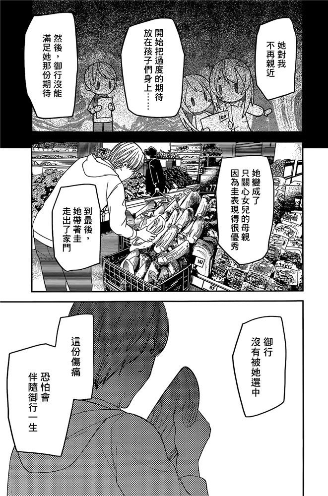 周刊198
