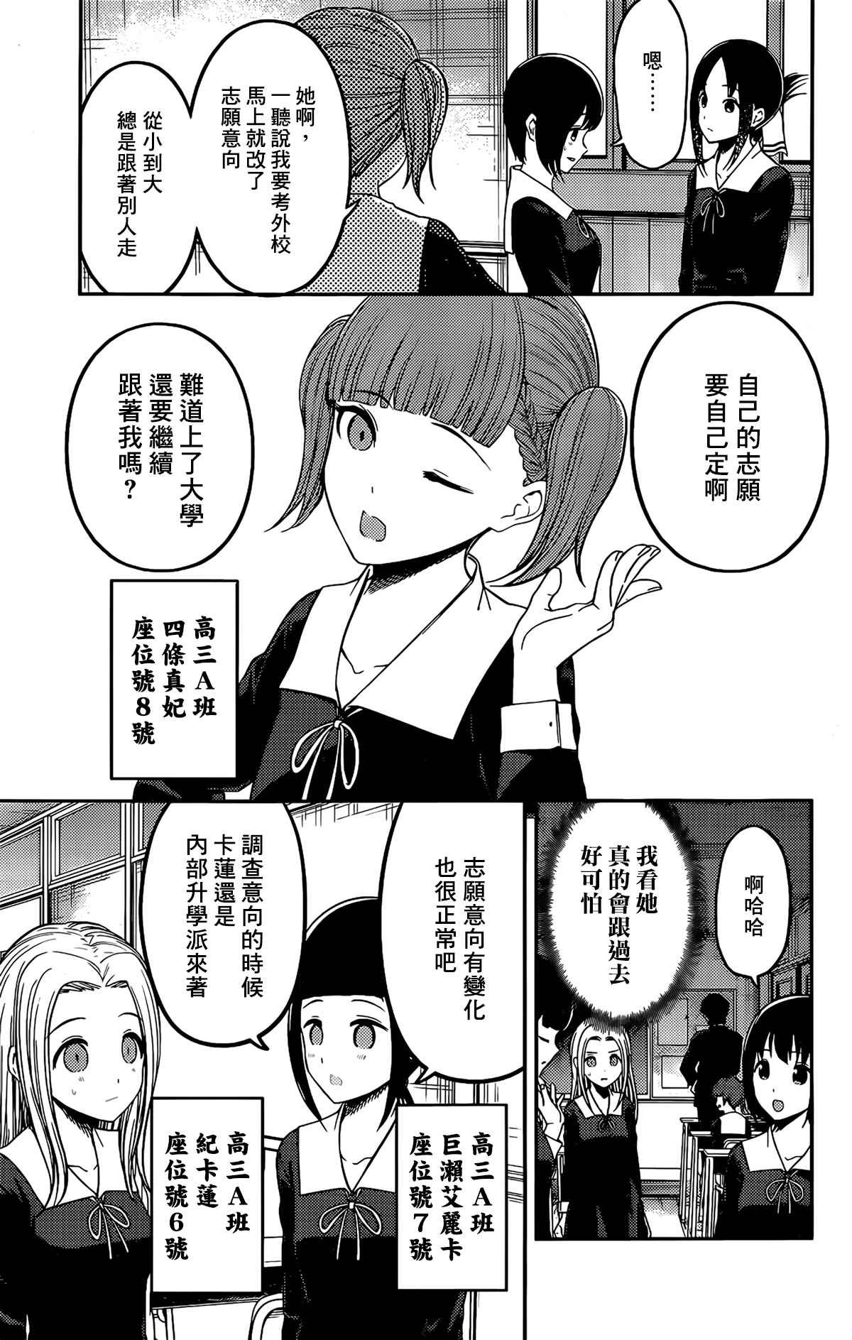 周刊201