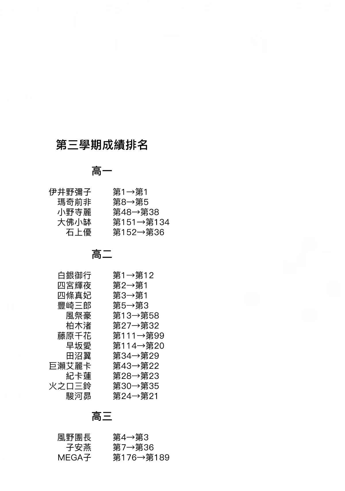 20卷附录