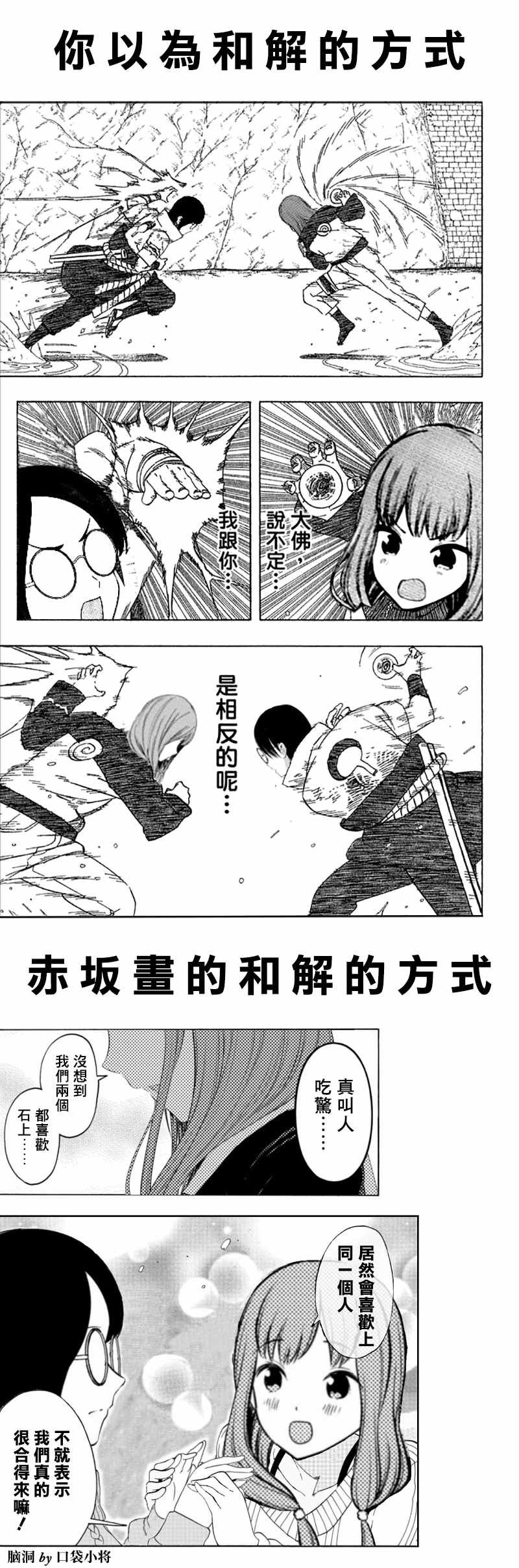 周刊224