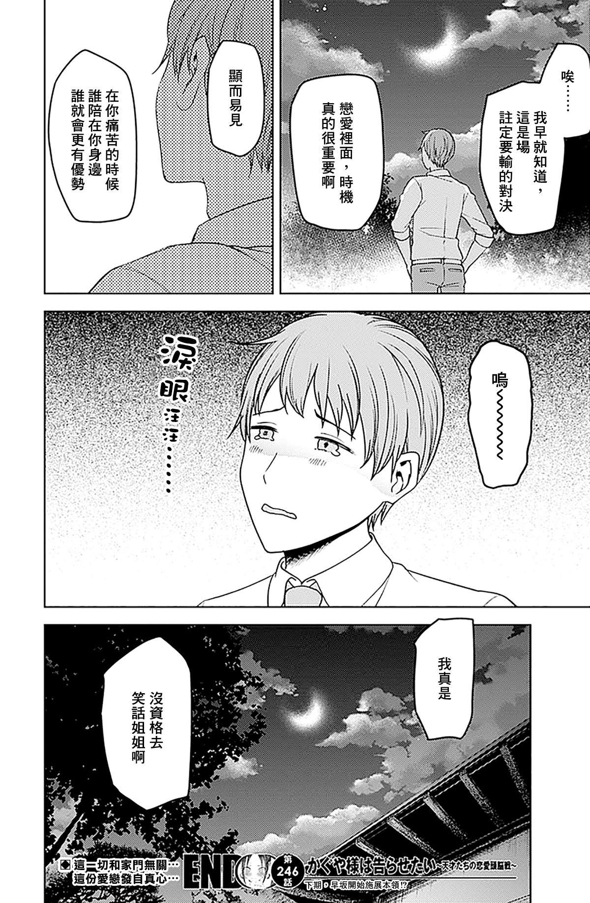 周刊246