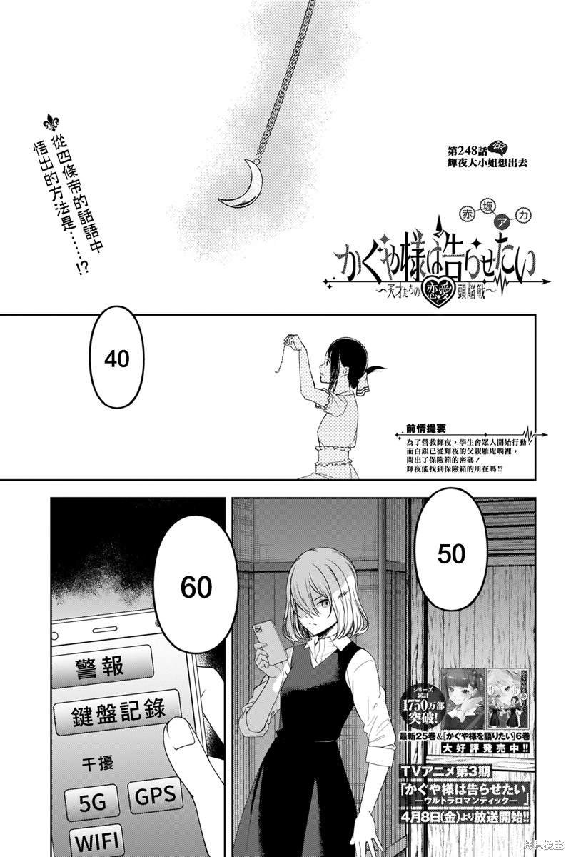 周刊248