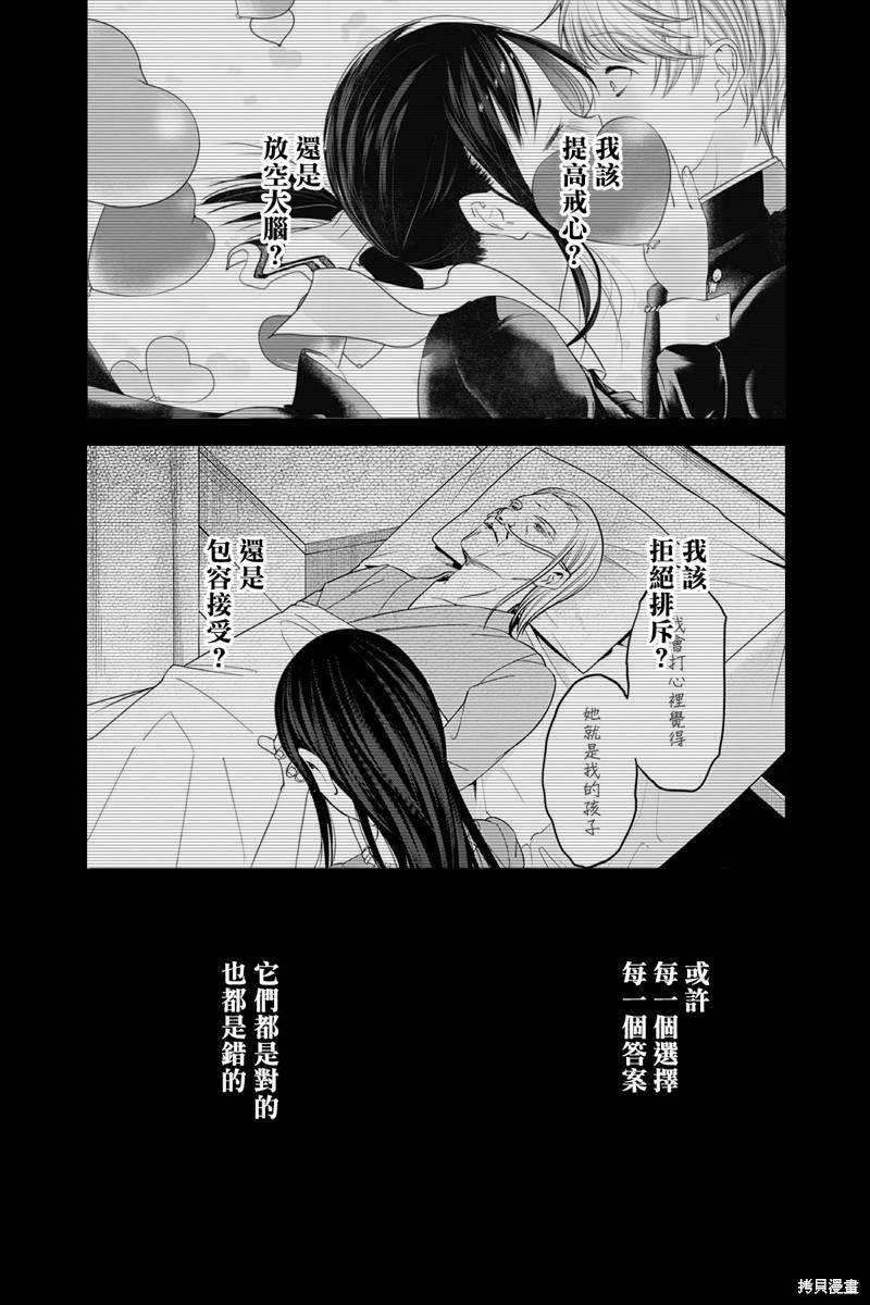 周刊248
