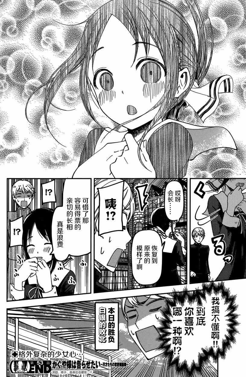 周刊53话