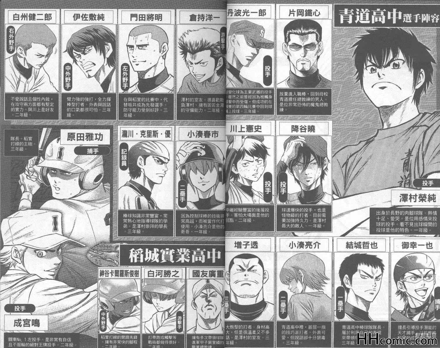 第20卷