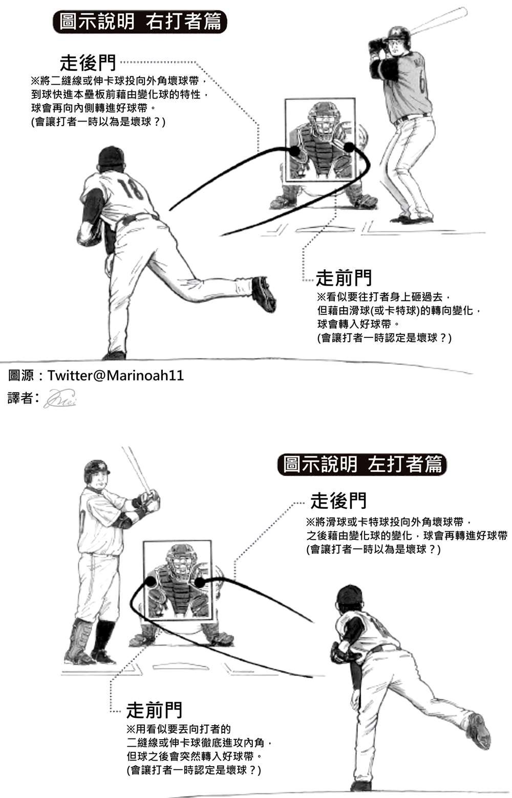 第2部243话 为谁尽一己之力