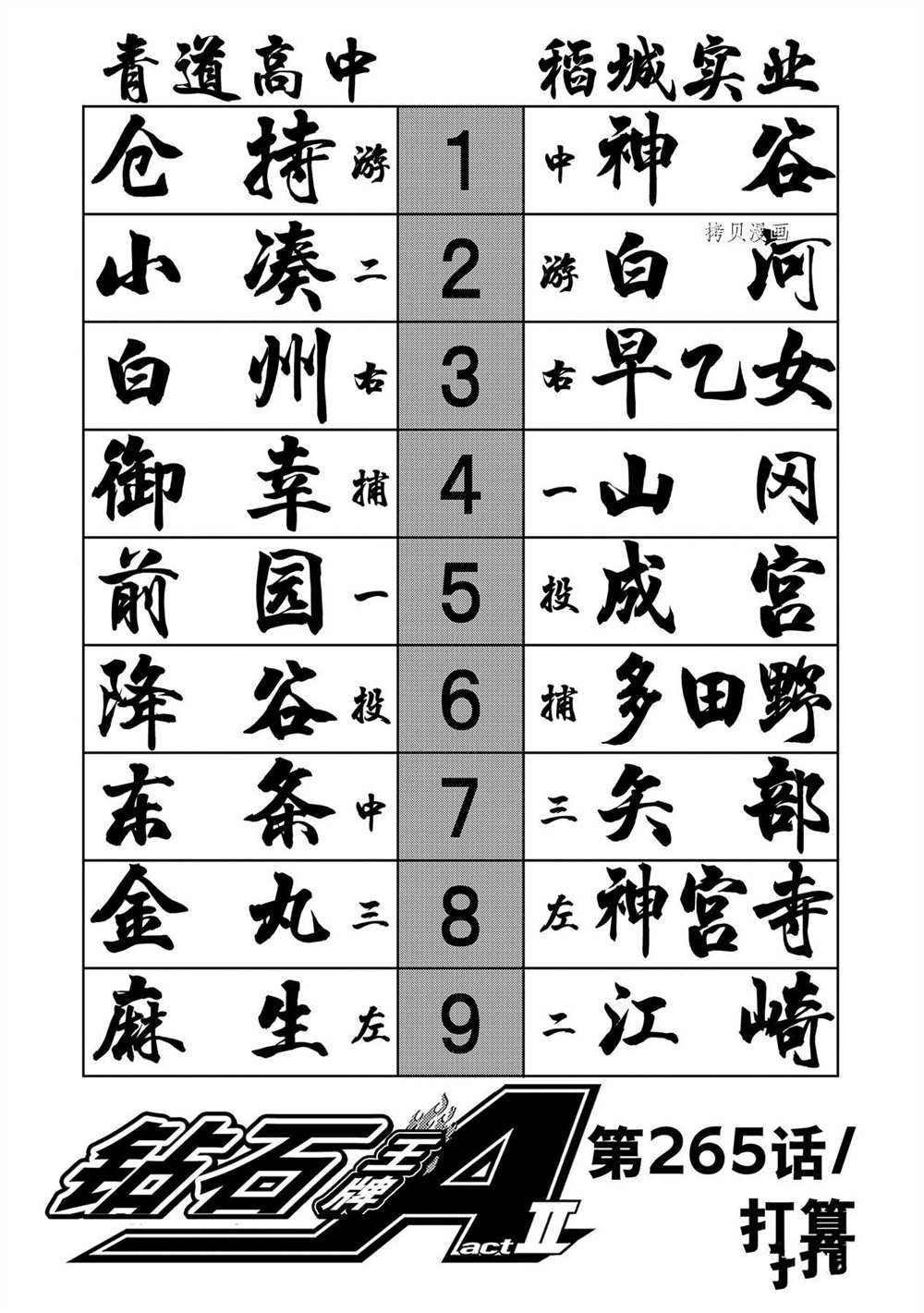 第二季第265话
