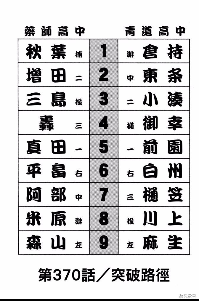 第42卷