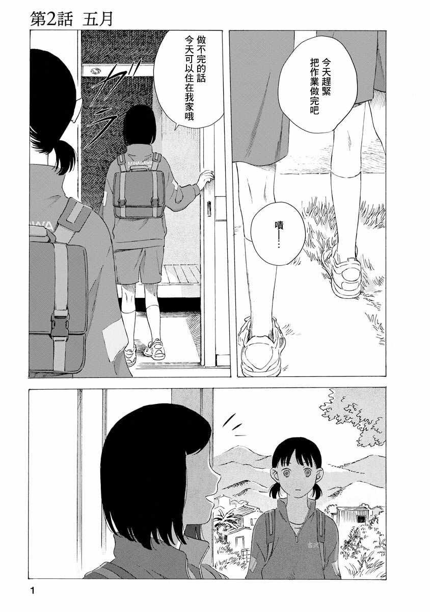 第2话