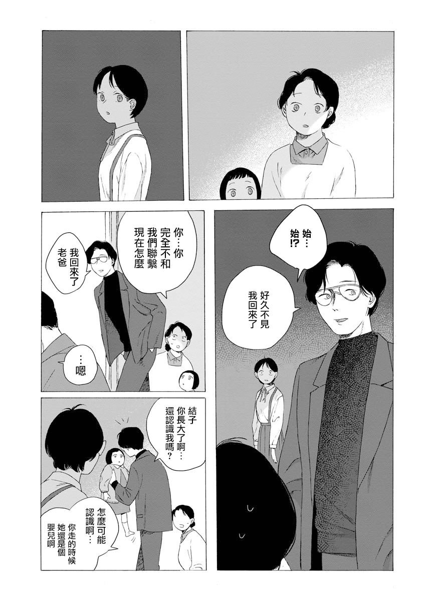 第6话 前篇