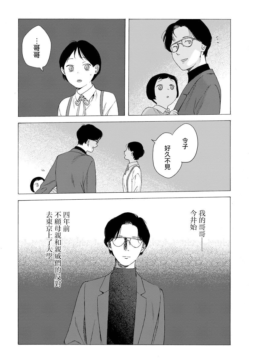 第6话 前篇