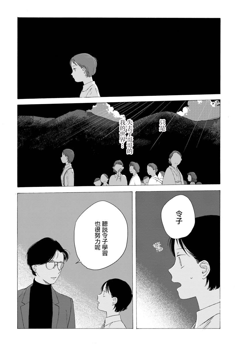 第6话 前篇