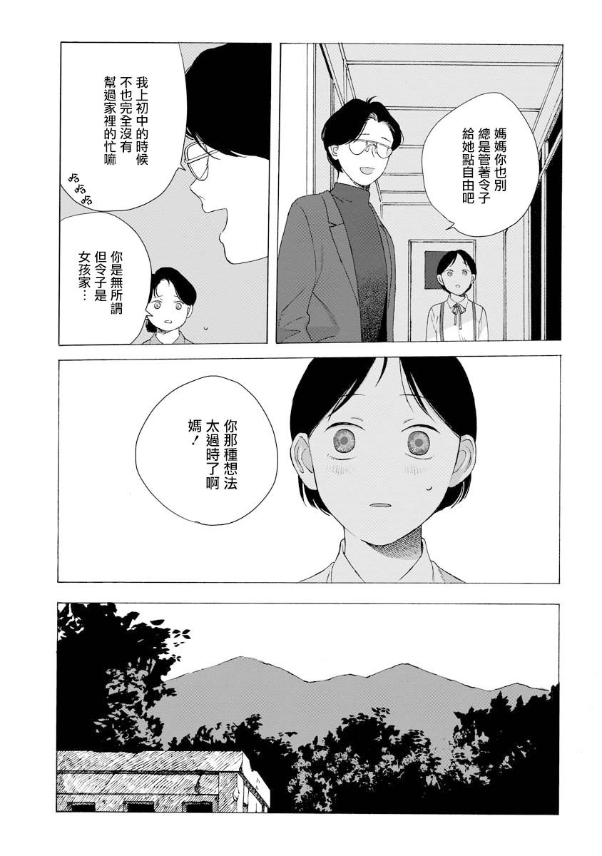 第6话 前篇