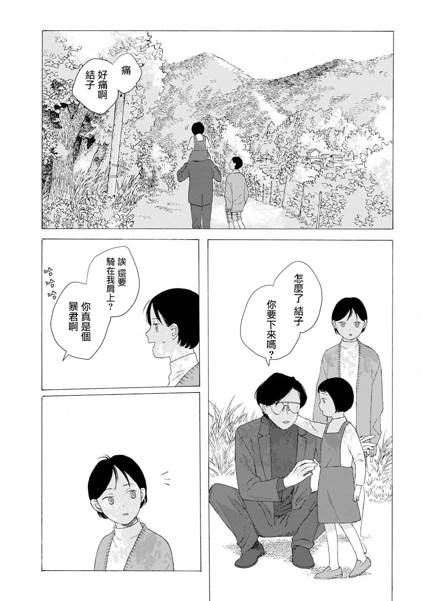 第6话 前篇